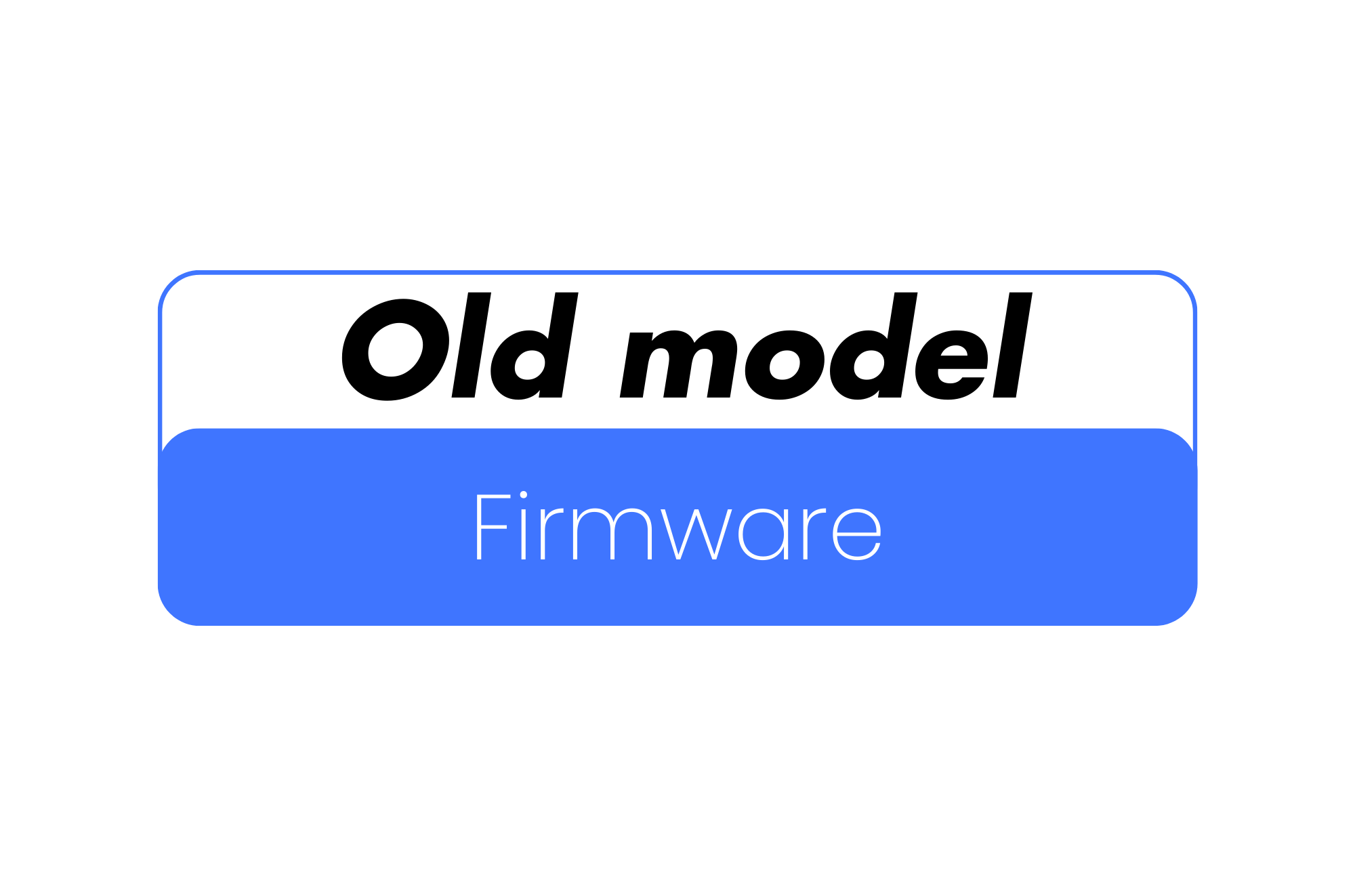 Old Model Firmware (600, 1100 & 2200) - PROTECT Download Center